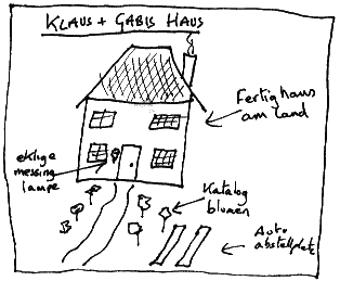 Klaus + Gabis Haus